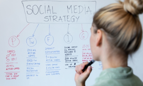 Effective Social Media Strategies for Restaurants and Cafes