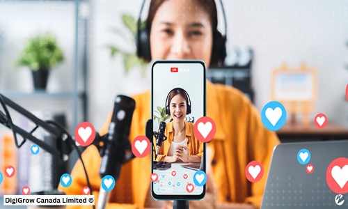 The Power of Video Marketing in 2026: Why It Matters More Than Ever