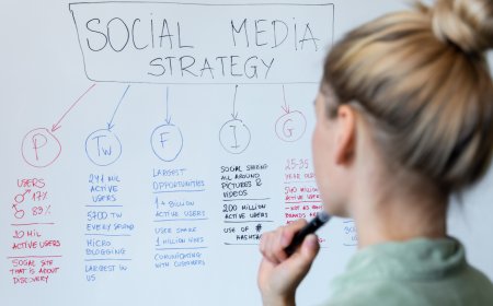 Effective Social Media Strategies for Restaurants and Cafes
