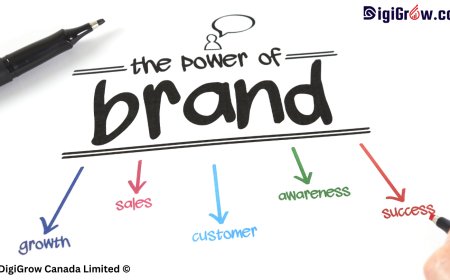 Building a Strong Brand Identity for Your Beauty Business