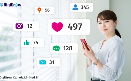 Using Influencer Marketing to Grow Your Canadian Business