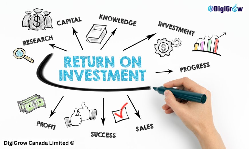 Maximize Your "Return on Investment" with Data-Driven Marketing Strategies