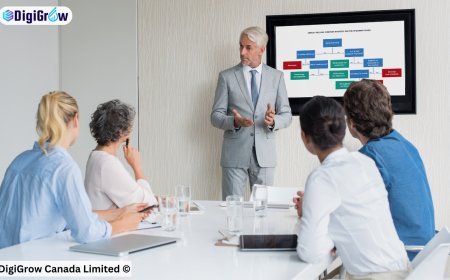 Navigate the Digital World: Actionable Marketing Tips for Growth