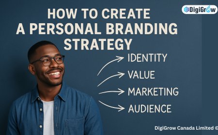 Key Aspects of Personal Branding for Career and Business Success