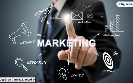 Master Digital Marketing for Small Business Growth