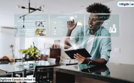 The Ultimate Guide to AI-Powered Marketing Automation