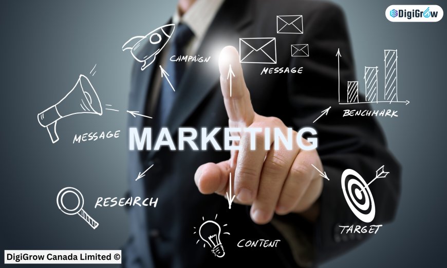 Master Digital Marketing for Small Business Growth