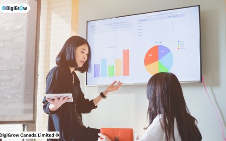 The Biggest Digital Shifts Coming by 2035 (Every Brand Must Know)