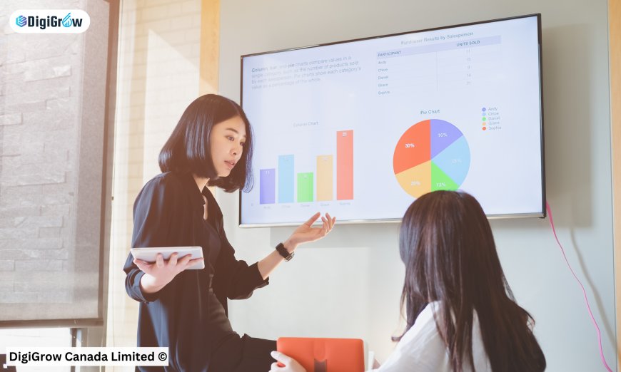 The Biggest Digital Shifts Coming by 2035 (Every Brand Must Know)