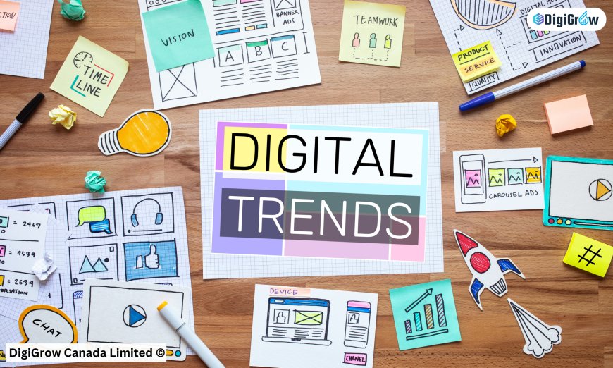 Digital Marketing 2035: Trends Shaping the Future of Business