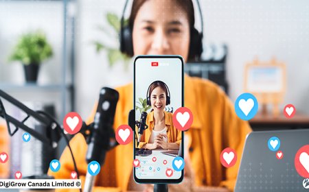 The Power of Video Marketing in 2026: Why It Matters More Than Ever