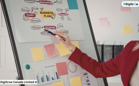 Digital Marketing Strategies Successful Businesses Never Ignore