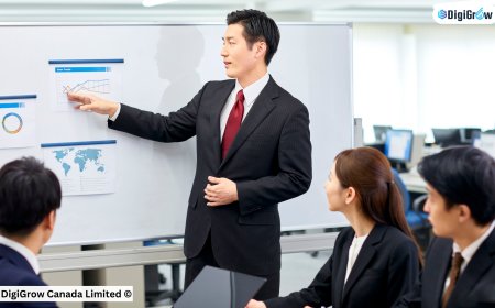 Digital Marketing Strategies Are Fueling Business Growth