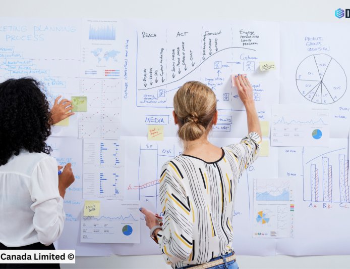 How DigiGrow Canada Is Transforming Brands With Smarter Digital Marketing