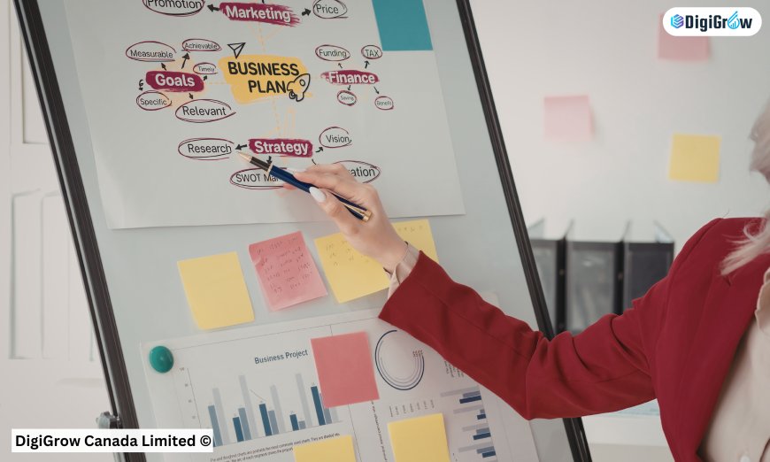 Digital Marketing Strategies Successful Businesses Never Ignore