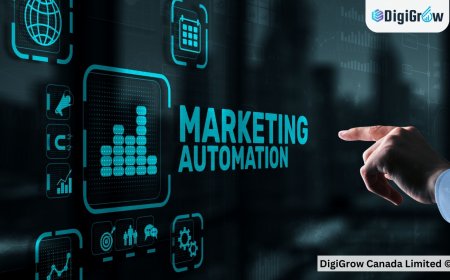 How Automation Can Save You Hours Every Week and Keep You Ahead